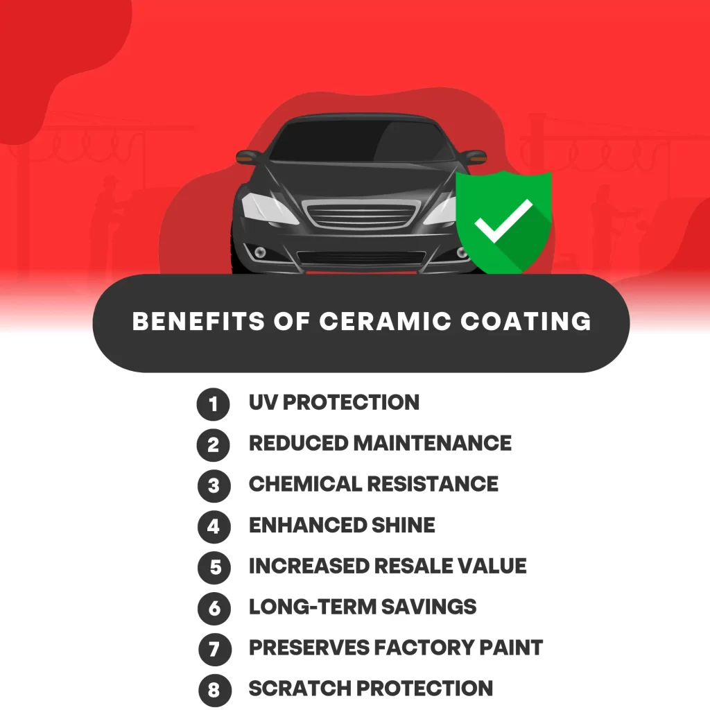 Benefits of Ceramic Coating