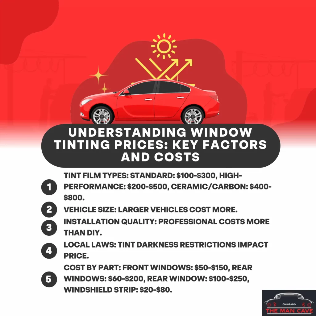 Conforti Auto and Marine Detailing Window Tinting